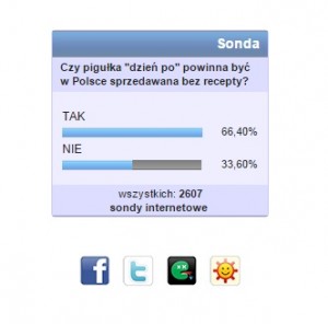 sonda